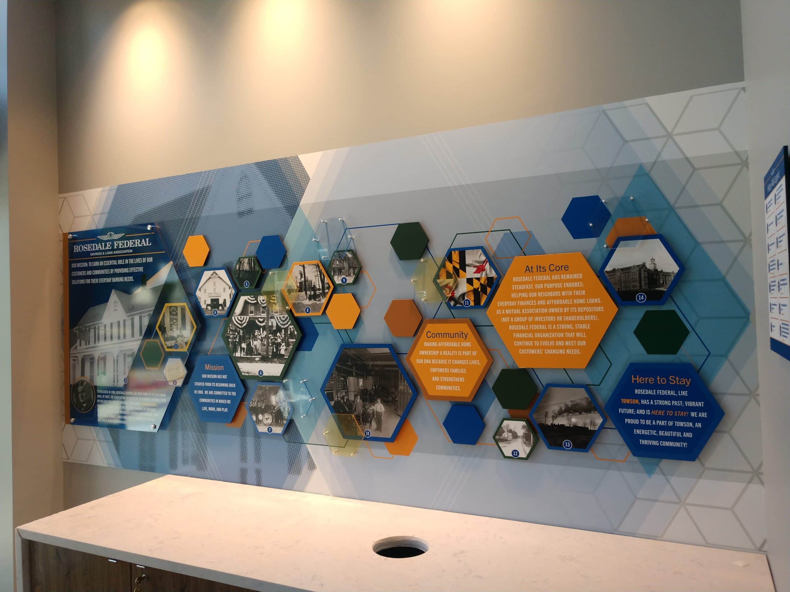 Dimensional History Wall Display for Rosedale Federal Savings & Loan Association in in Townson, MD/ 12-Point SignWorks & NewGround