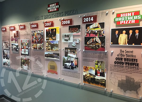 The Hunt Brothers Pizza timeline wall for their Nashville TN headquarters. Custom Signage by 12-Point SignWorks - Franklin TN