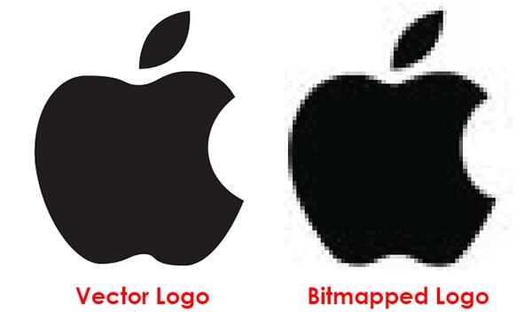 Vector Vs Bitmap Logos 12 Point Signworks