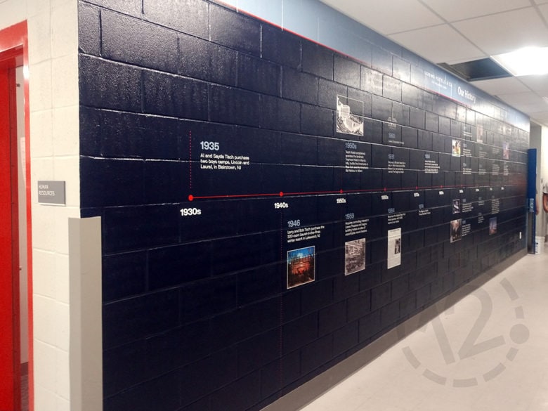 Wall vinyl for Live! by Loews in Arlington, TX printed and installed by 12-Point SignWorks.